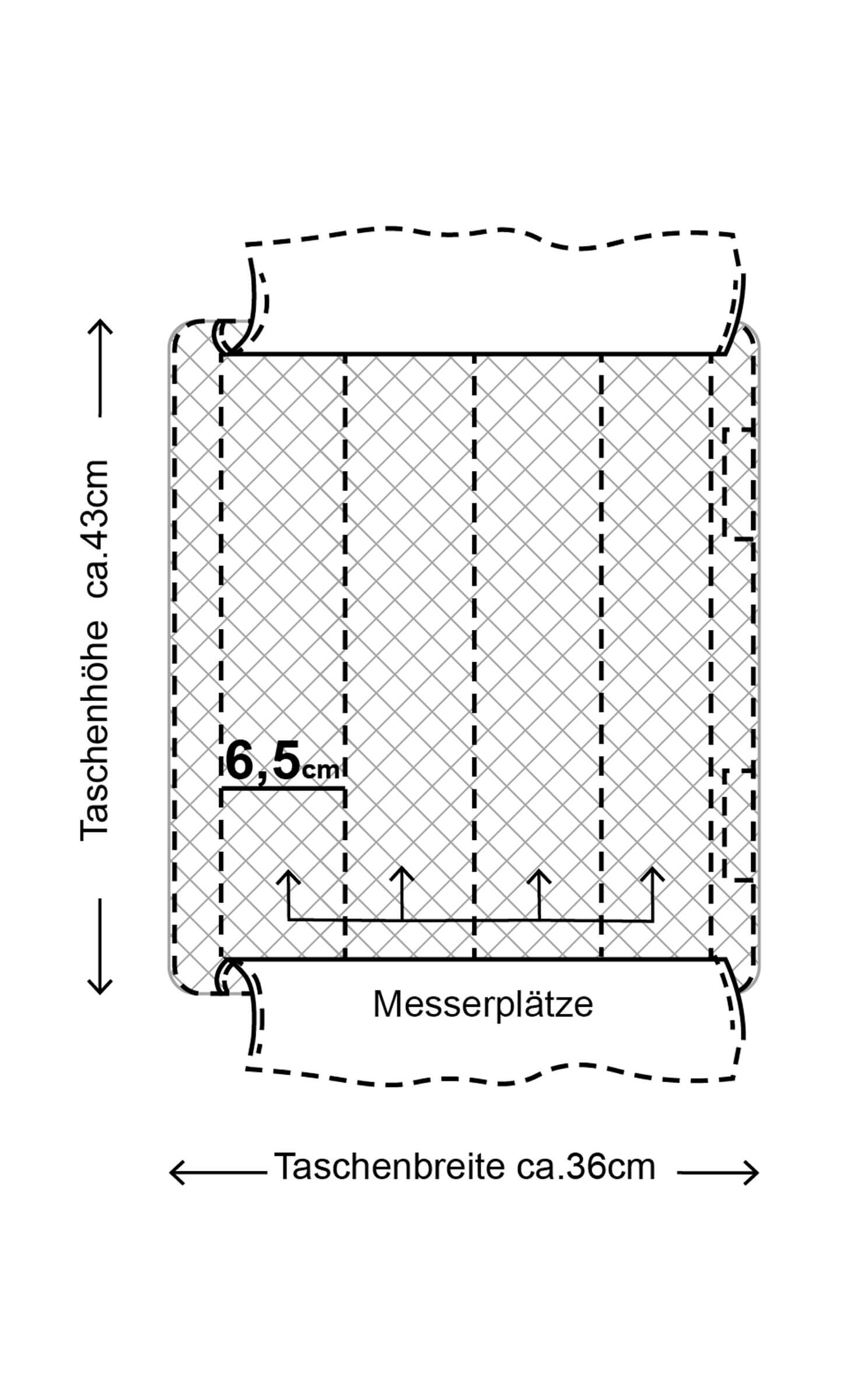 Diagramm, Handlung